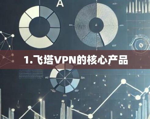 1.飞塔VPN的核心产品